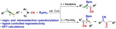 78. Ligand-Controlled Regiodivergent Cyanoboration of Internal Allenes by  Copper Catalysis