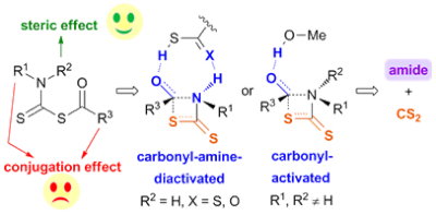 40. Computational study of the mechanism of amide bond formation via   CS2-releasing 1,3-acyl transfer