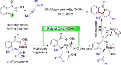 49. Mechanistic Insights into the Ruthenium-Catalyzed [4 + 1] Annulation of Benzamides and Propargyl  Alcohols by DFT Studies