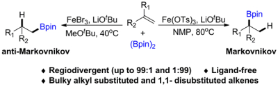 61. Ligand-Free Iron-Catalyzed Regioselectivity-  Controlled Hydrobo-ration of Aliphatic Terminal Alkenes