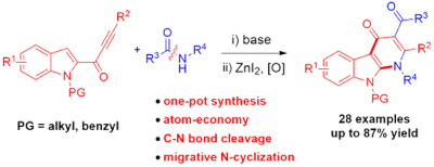 64. Cascade C-N Bond Cleavage of Amides/Intramolecular  Amination Reactions: An Atom Economical Way to α-Cabolin-4-ones