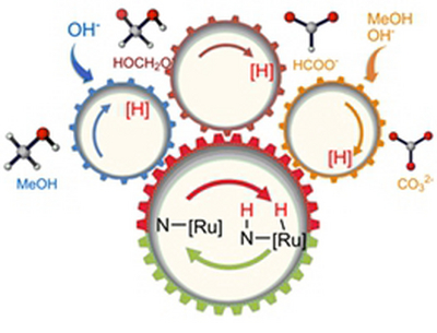 18. A self-catalytic role of methanol in PNP-Ru pincer complex catalysed dehydrogenation