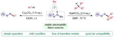 86. Mild diazenylation of Csp2–H and Csp3–H bonds via arylazo sulfones