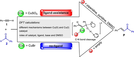 89. Differences in mechanisms between divalent and univalent copper complexes-catalyzed hydroacylation of terminal alkyne with aldehyde and amine